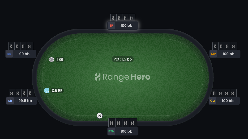 Your branded poker platform